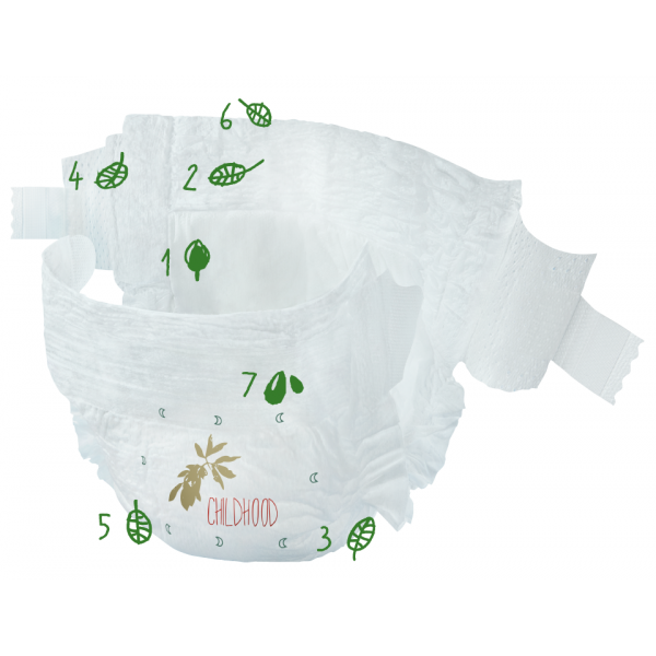 Eco by Naty® Size 3 Eco Nappies For Babies 4-9 Kg Economy Pack 50 Pcs